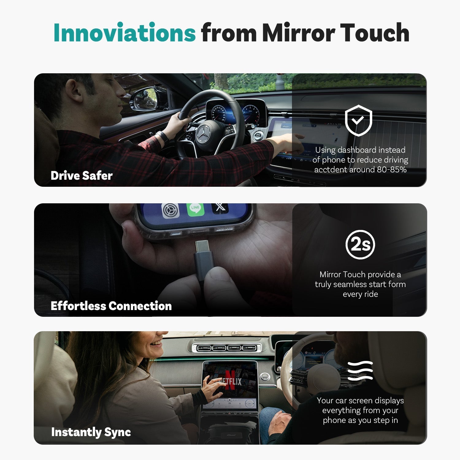 (🎉Summer Sale 40% OFF) Ottocast® Mirror Touch |Screen Mirroring+Bi-Directional Control+Wireless CarPlay