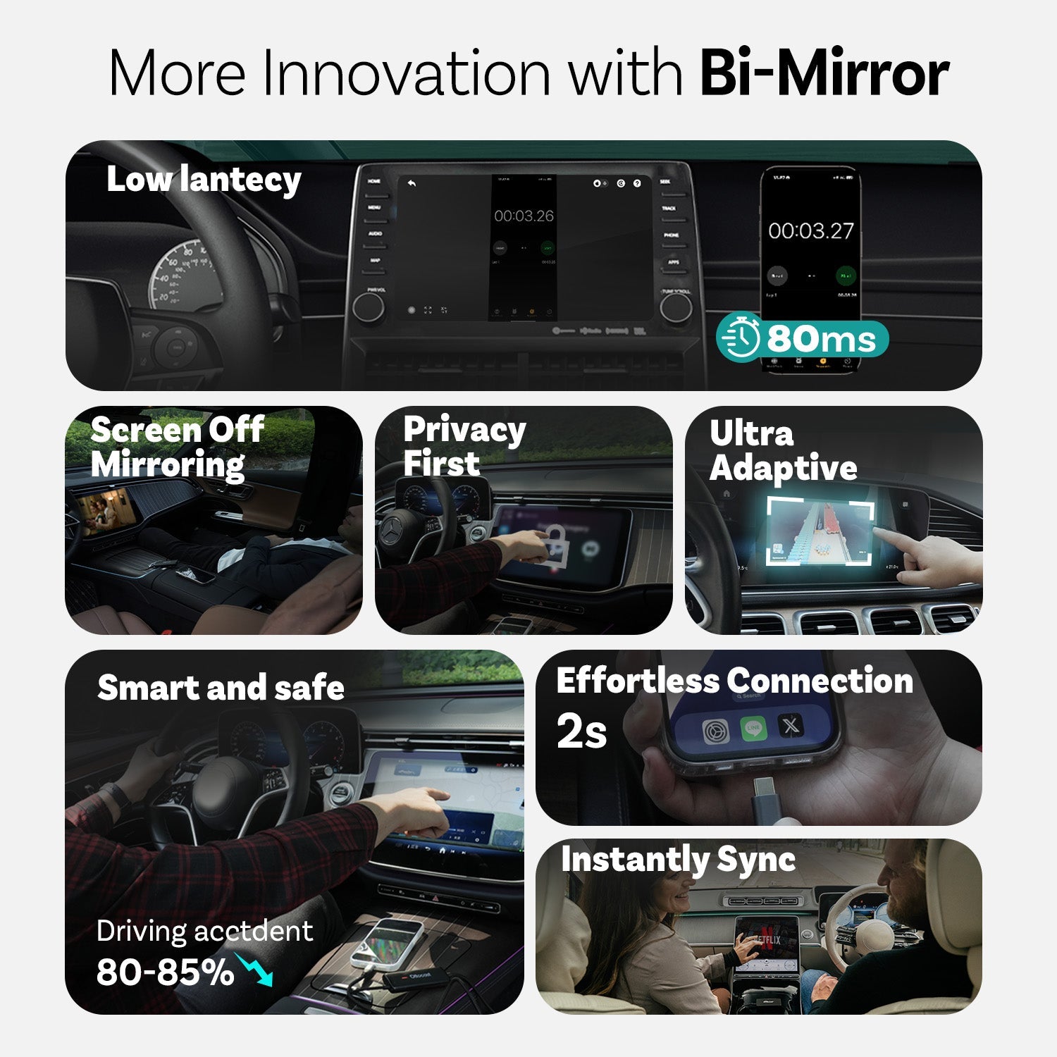 (🎉Summer Sale 40% OFF) Ottocast® Mirror Touch |Screen Mirroring+Bi-Directional Control+Wireless CarPlay